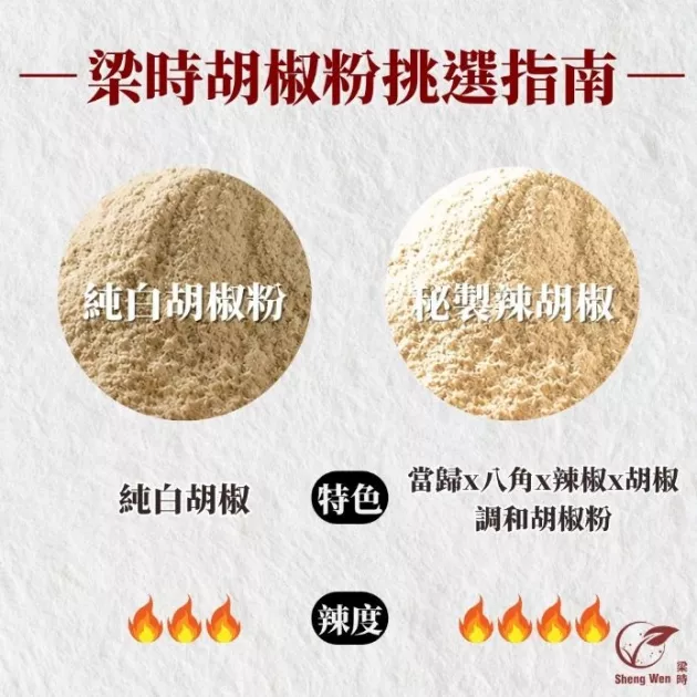 秘製辣胡椒粉