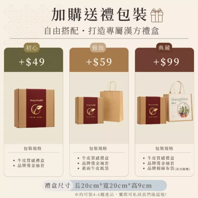 品牌禮盒包裝服務