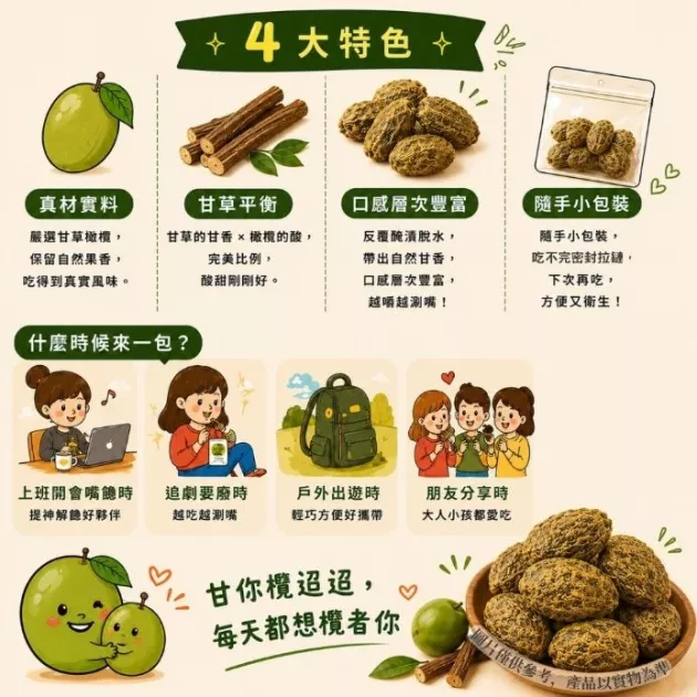 甘你欖迢迢(200g/袋)
