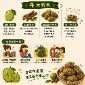 甘你欖迢迢(200g/袋)
