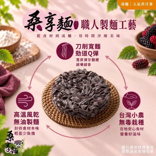 桑享麵-元氣西洋蔘湯麵